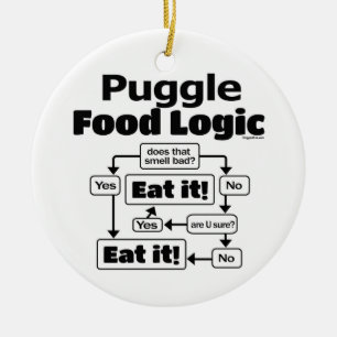 Produktlogik Keramik Ornament