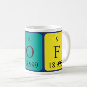 Prof. Periodische Tasse (VorderseiteRechts)