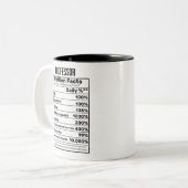 Professor Nutrition Facts Funny Gift Ideen Zweifarbige Tasse (Vorderseite Links)
