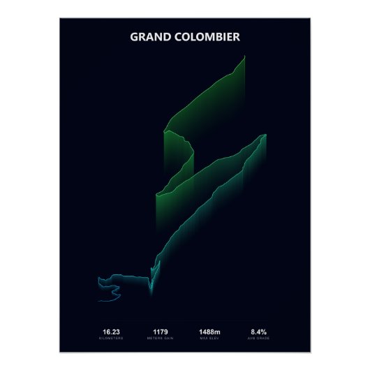 Profil der Grand Colombier Steigung Poster (Vorderseite)
