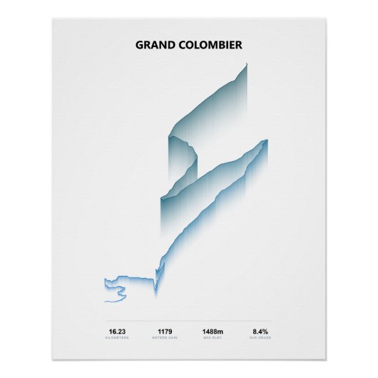 Profil der Grand Colombier Steigung Poster (Vorderseite)