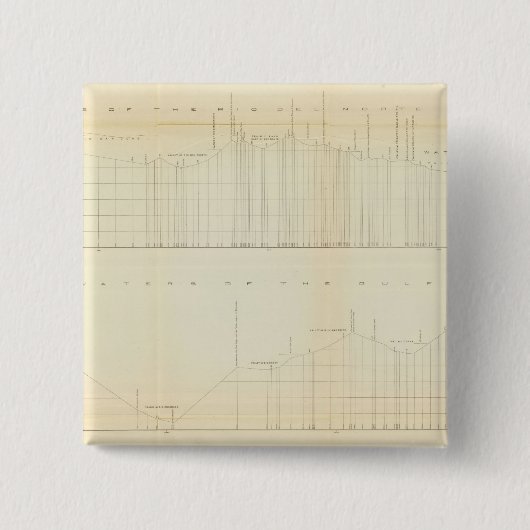 Profil Ft Smith, Ark, Martinez, Kalif Button (Vorderseite)