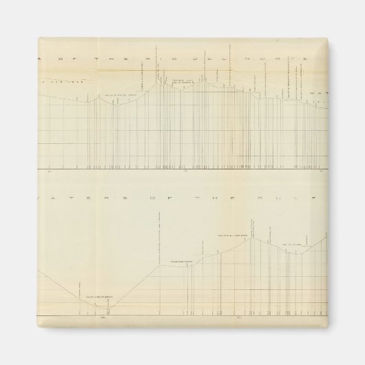 Profil Ft Smith, Ark, Martinez, Kalif Magnet (Vorne)