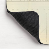 Profil Ft Smith, Ark, Martinez, Kalif Mousepad (Ecke)