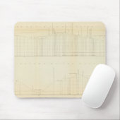 Profil Ft Smith, Ark, Martinez, Kalif Mousepad (Mit Mouse)