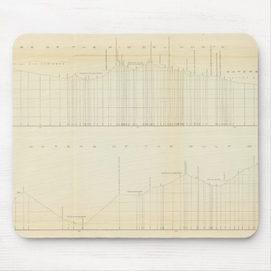 Profil Ft Smith, Ark, Martinez, Kalif Mousepad (Vorne)