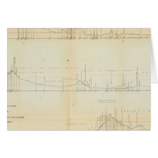 Profile 2 Des Chutes (Vorderseite (Horizontal))