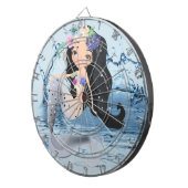 ProfiledInk Dartscheibe (Vorderseite rechts)