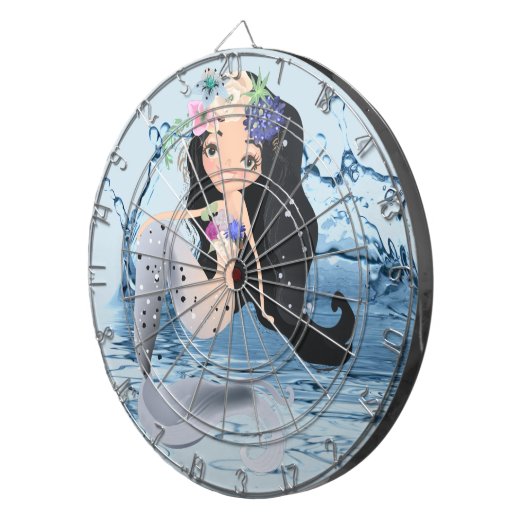 ProfiledInk Dartscheibe (Vorderseite rechts)