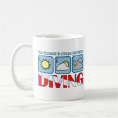 Prognose für das Tauchen Kaffeetasse (Links)