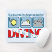 Prognose für das Tauchen Mousepad (Mit Mouse)