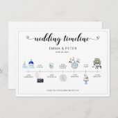 Programm für Hochzeiten in der griechischen Kirche (Vorne/Hinten)