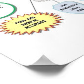 Programm für Sicherheit Poster (Ecke)