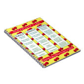 Programm zur Reinigung von Chemikalien Notizblock (Rechte Seite)