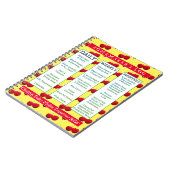 Programm zur Reinigung von Chemikalien Notizblock (Linke Seite)