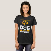 Programmer Dog Software Engineer - Coding Programm T-Shirt (Vorne ganz)