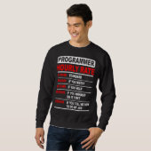 Programmer Hourly Rate Software Enfineer Idea Sweatshirt (Vorne ganz)