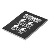 Programmer Neujahr Notizblock (Rotiert)