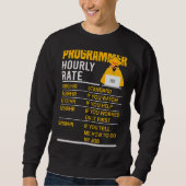 Programmer Stundenrate Coder Programmierung Meme S Sweatshirt (Vorderseite)