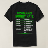 Programmer Stundenrate Funny Computer Programming T-Shirt (Design vorne)