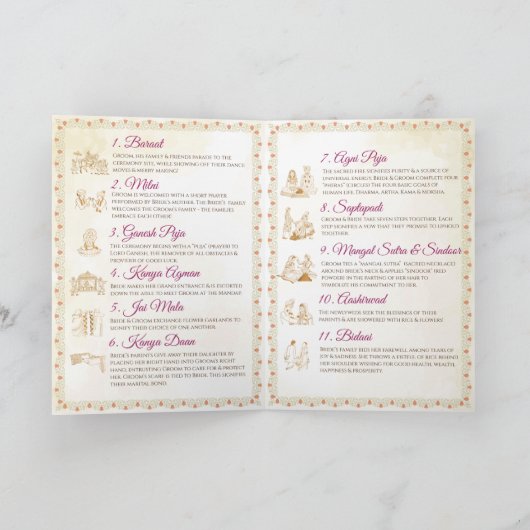 Programmführer für die indische Hochzeitsfeier Programm (Innenseite)