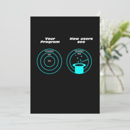 Programmier-Benutzerprogrammierungs-Coder-Geschenk Einladung (Stehend Vorderseite)