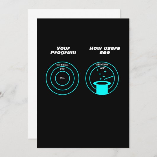 Programmier-Benutzerprogrammierungs-Coder-Geschenk Einladung (Vorne/Hinten)