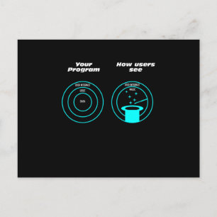 Programmier-Benutzerprogrammierungs-Coder-Geschenk Postkarte