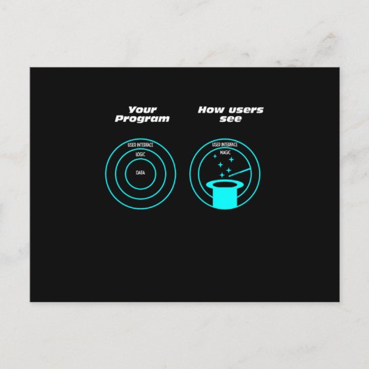 Programmier-Benutzerprogrammierungs-Coder-Geschenk Postkarte (Vorderseite)
