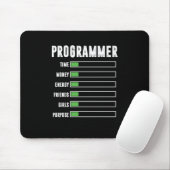 Programmier-Coding-Coder-Entwickler-Geschenk Mousepad (Mit Mouse)