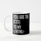 Programmier-Coding Sie sind die CSS zu meinem HTML Kaffeetasse (Links)