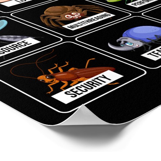 Programmier-Programmierung kennen Ihre Fehler Poster (Ecke)