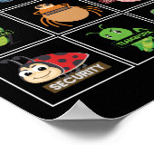 Programmier-Programmierung kennen Ihre Fehler Poster (Ecke)