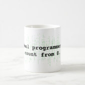 Programmier-Spaß-Puffer Kaffeetasse (Mittel)