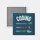 Programmieren Machen Sie es richtig machen Magnet (Vorderseite/Rückseite)