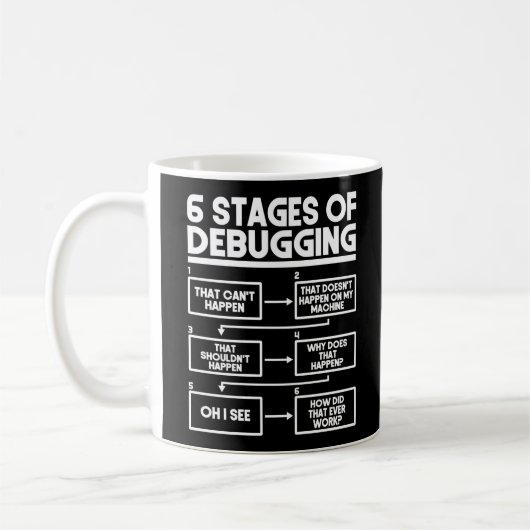 Programmieren von 6 Bühnen des Debuggens Kaffeetasse (Links)