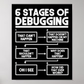 Programmieren von 6 Bühnen des Debuggens Poster (Vorne)