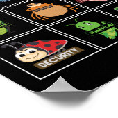 Programmieren von Bugs Poster (Ecke)