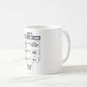 Programmieren von Code Coding Funny Debug Geschenk Kaffeetasse (VorderseiteRechts)