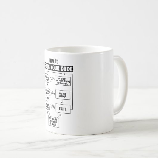 Programmieren von Code Coding Funny Debug Geschenk Kaffeetasse (VorderseiteRechts)