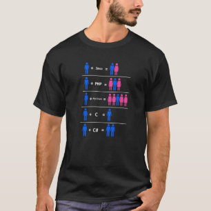 Programmierer Coding C Python PHP Java zieht Männ T-Shirt