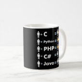 Programmierer Coding C Python PHP Java zieht Männe Kaffeetasse (VorderseiteRechts)