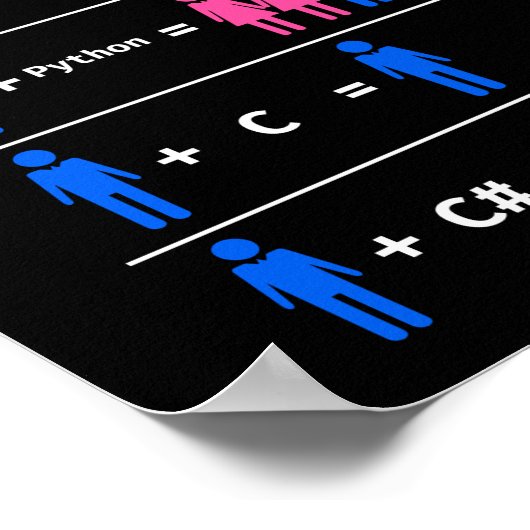 Programmierer Coding C Python PHP Java zieht Männe Poster (Ecke)