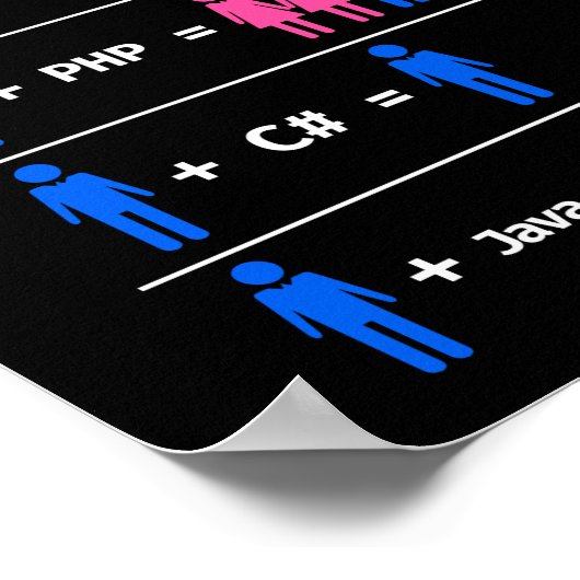 Programmierer Coding C Python PHP Java zieht Männe Poster (Ecke)