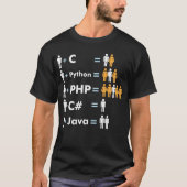 Programmierer Coding C Python PHP Java zieht Männe T-Shirt (Vorderseite)