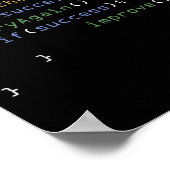 Programmierer Computerwissenschaftssystemcoding-Sp Poster (Ecke)