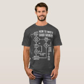 Programmierer der Informatik programmieren lustig T-Shirt (Vorne ganz)