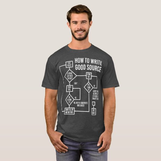 Programmierer der Informatik programmieren lustig T-Shirt (Vorne ganz)
