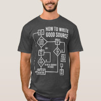 Programmierer der Informatik programmieren lustig