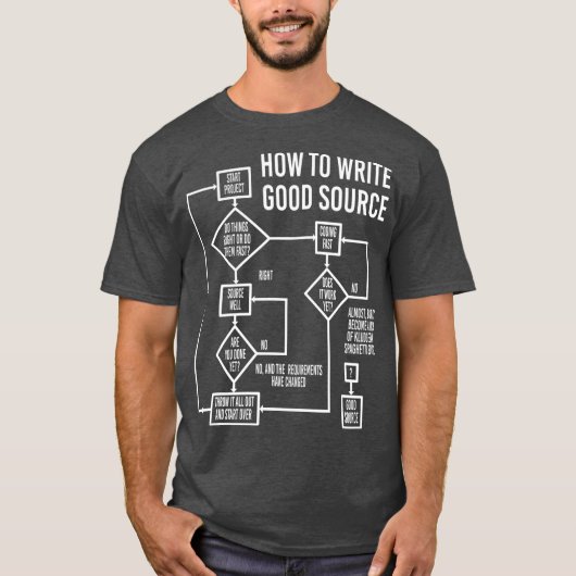 Programmierer der Informatik programmieren lustig T-Shirt (Vorderseite)